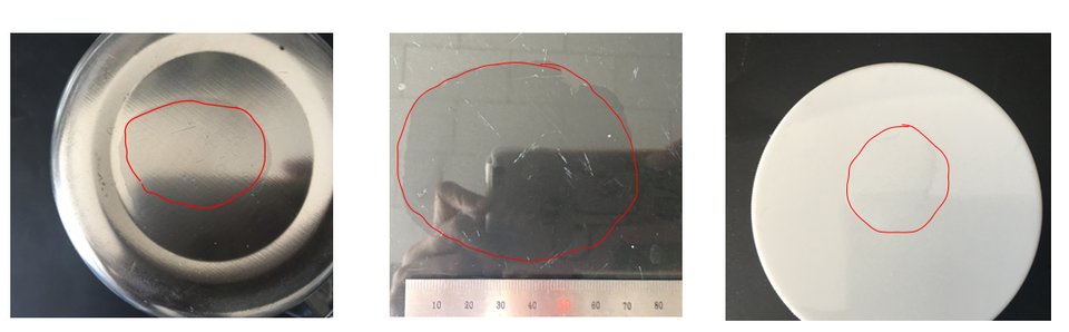 HY-6083不同基材润湿铺展直径测试结果